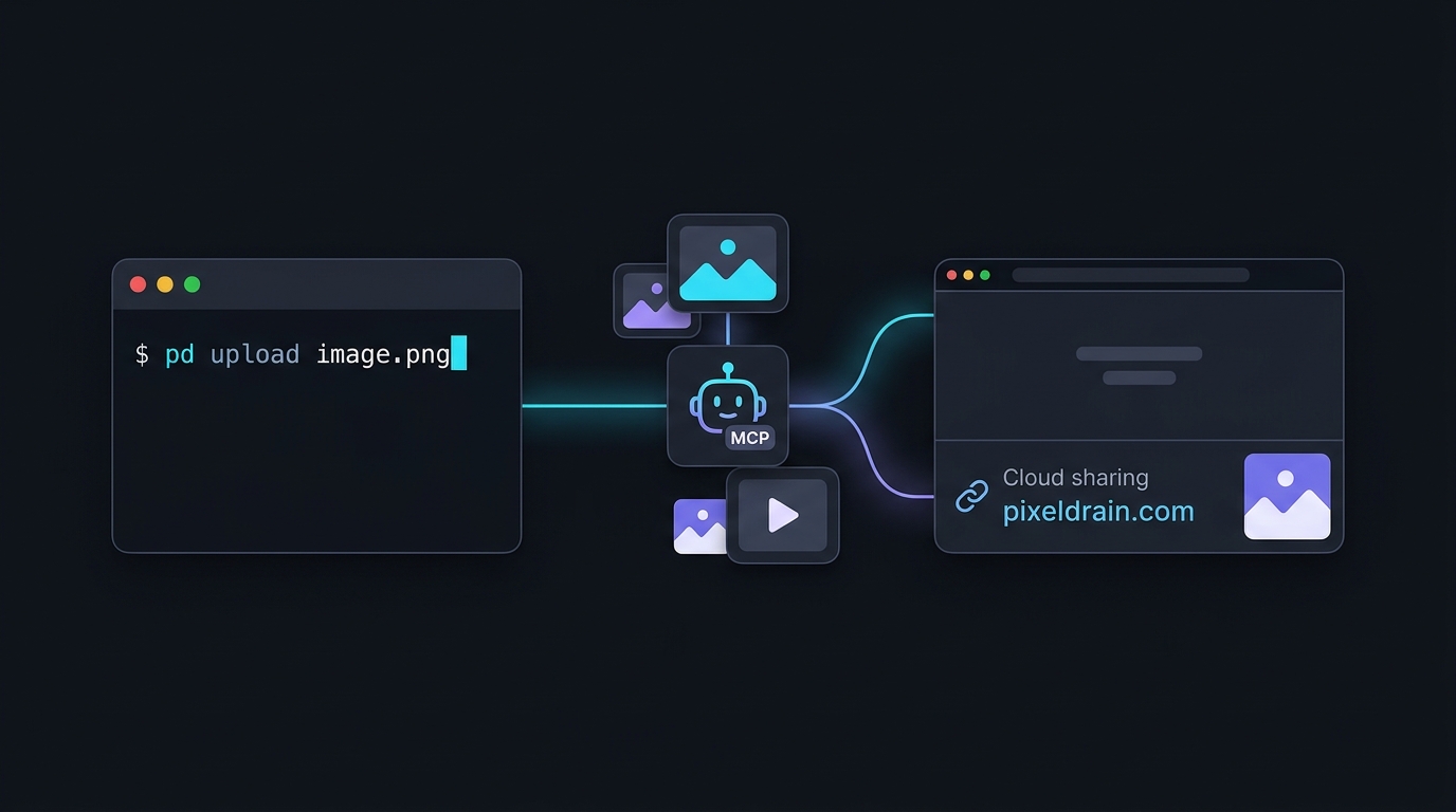 pd - Pixeldrain CLI & MCP tool